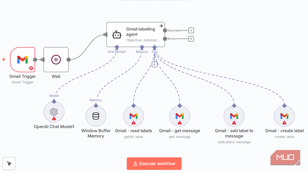 My inbox has never been cleaner thanks to this free open-source tool