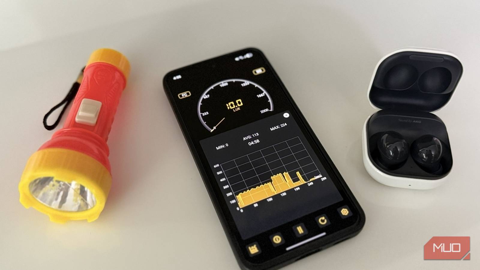 I didn’t realize my Android could measure this — but it’s surprisingly accurate