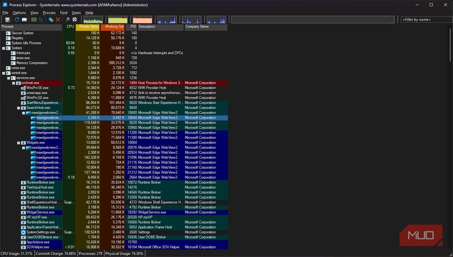 I replaced Task Manager, Startup apps, and Event Viewer with three ...