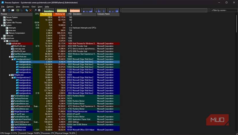 Displaying the default window on Microsoft's Process Explorer