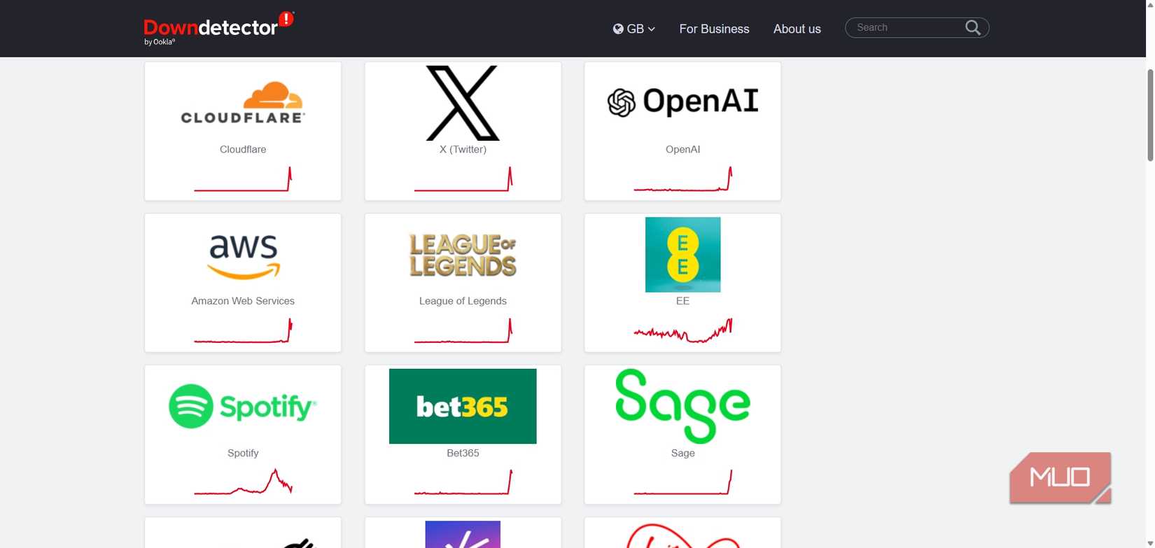 downdetector cloudflare outage 2025.