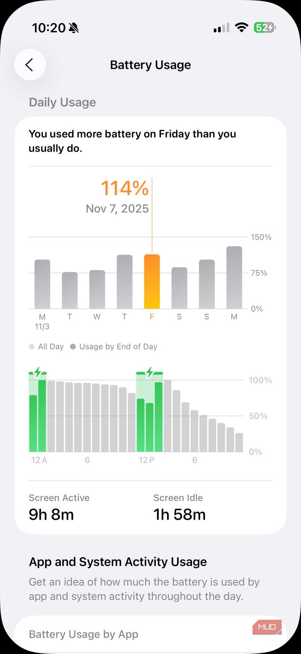 A screenshot of the battery graph in the iPhone Air settings app.
