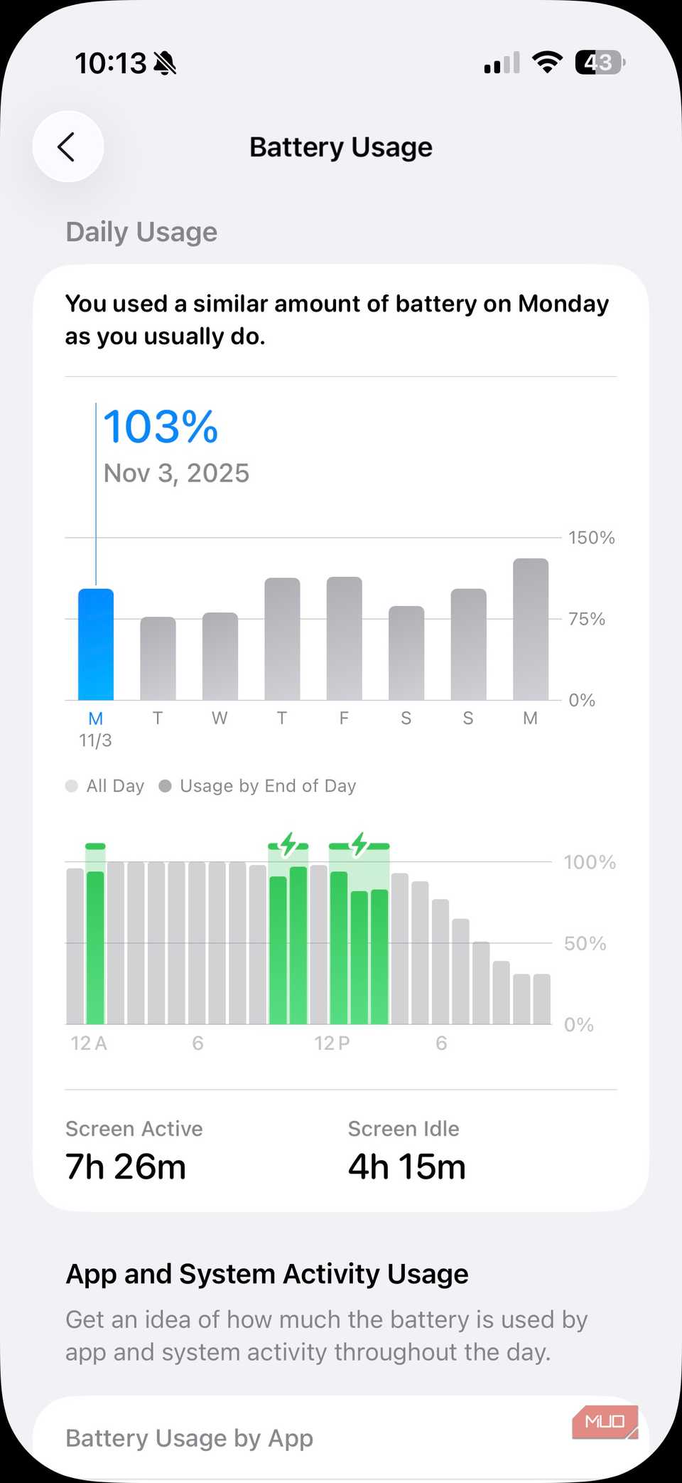 A screenshot of the battery graph in the iPhone Air settings app.