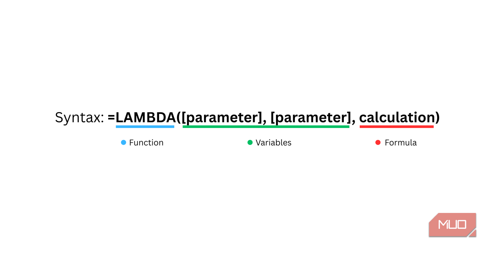 We need to talk about the LAMBDA function in Excel