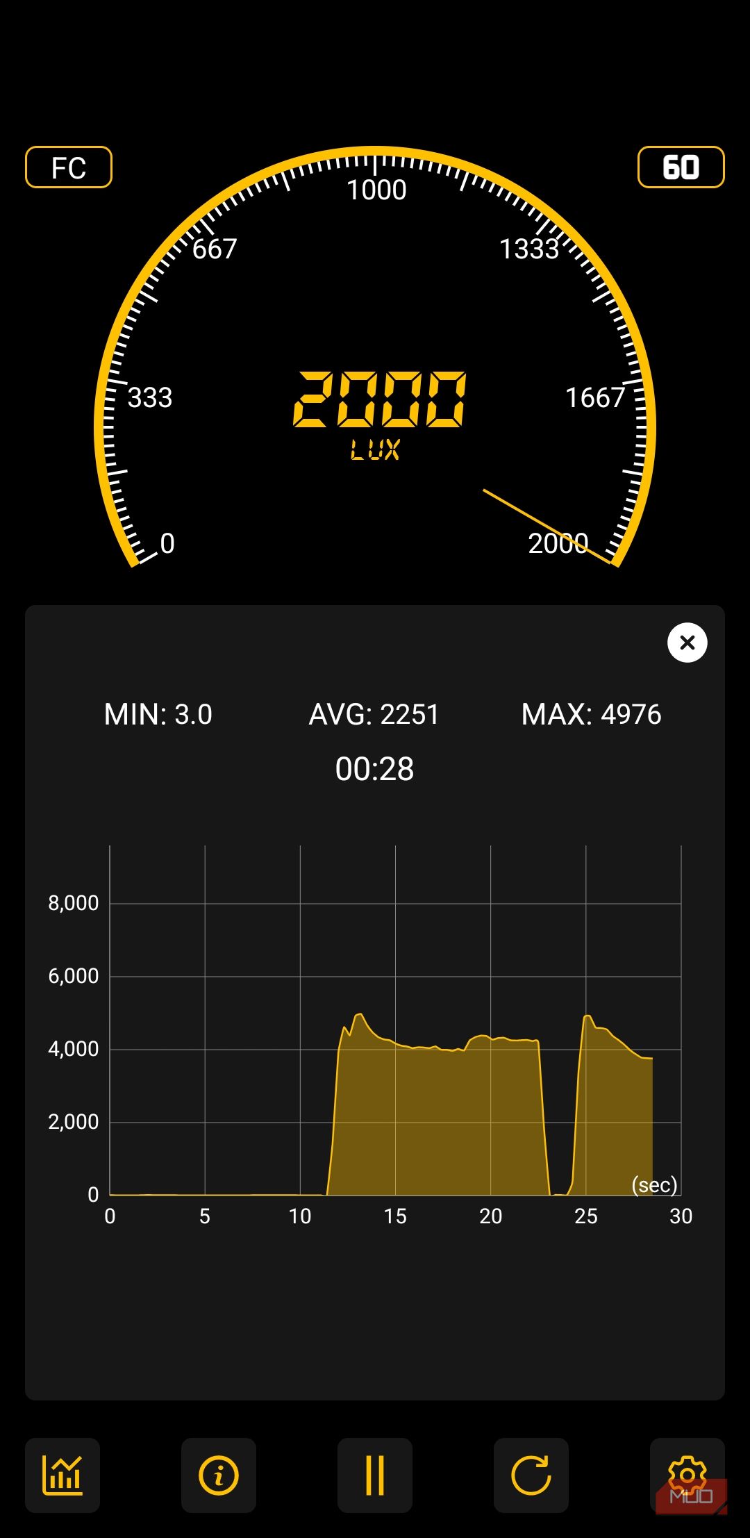 I didn’t realize my Android could measure this — but it’s surprisingly ...