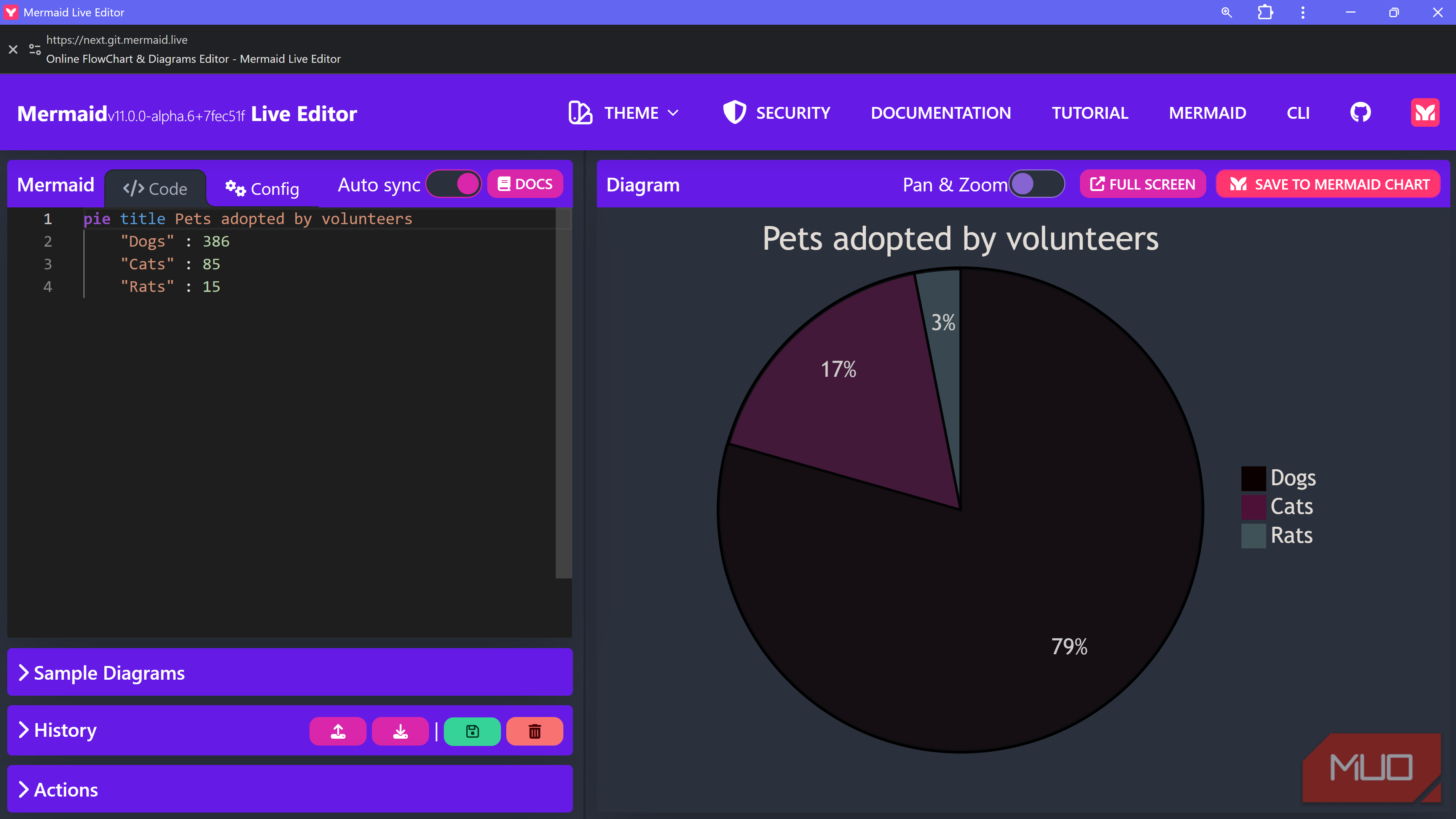 These 5 visualization tools make brainstorming actually productive