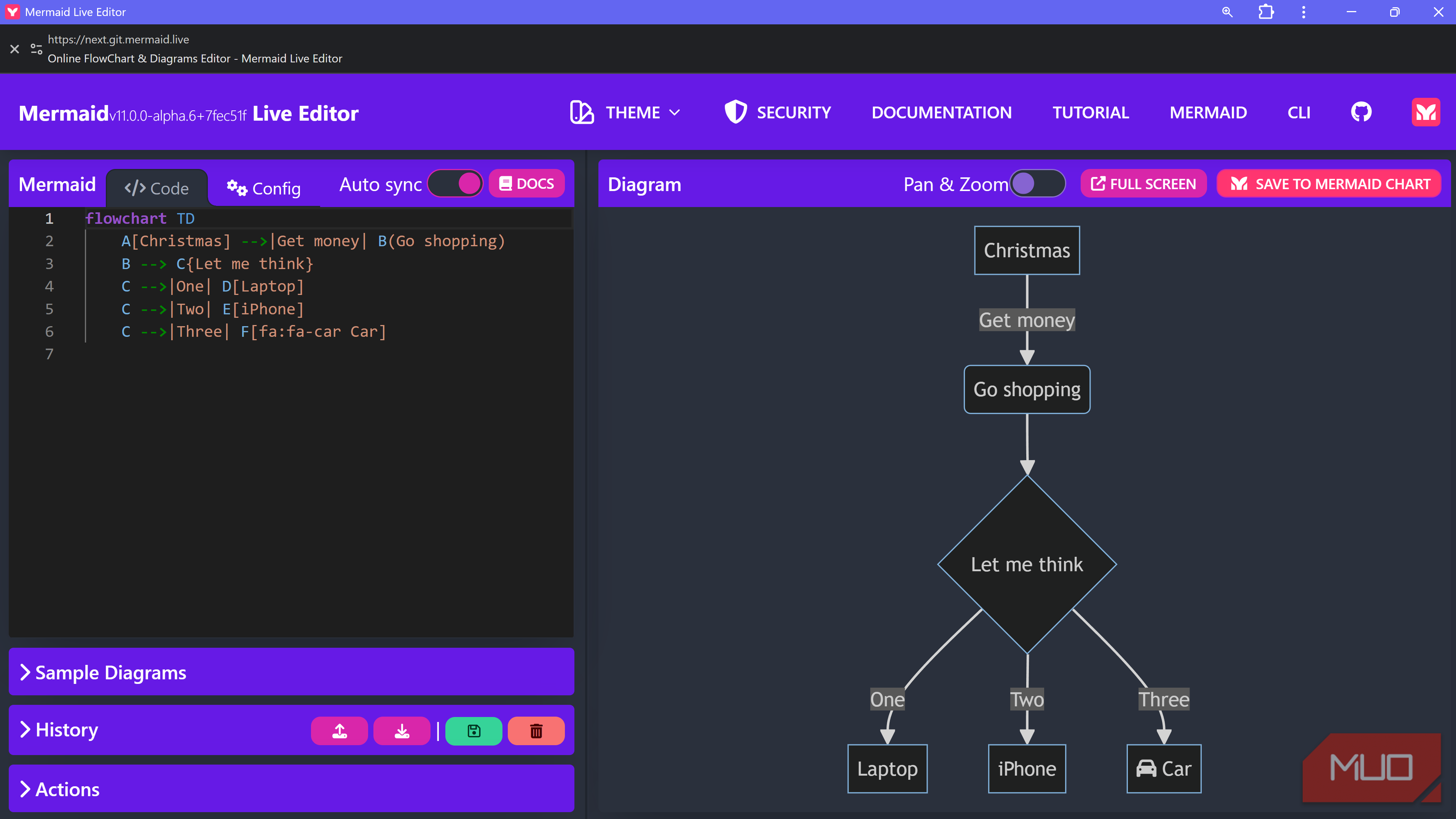These 5 visualization tools make brainstorming actually productive