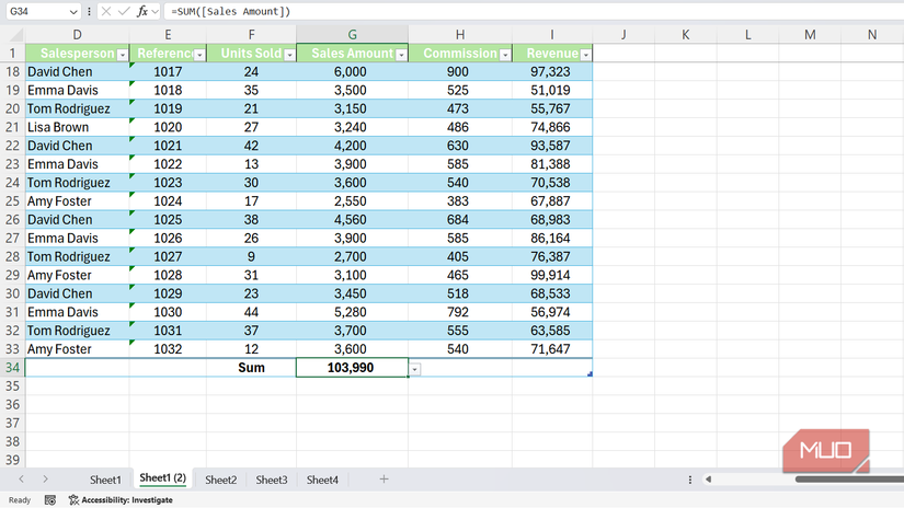 Sum of sales amount without the @ symbol in Excel.
