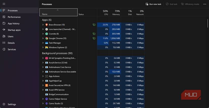 System resource consumption for Chrome and Cromite