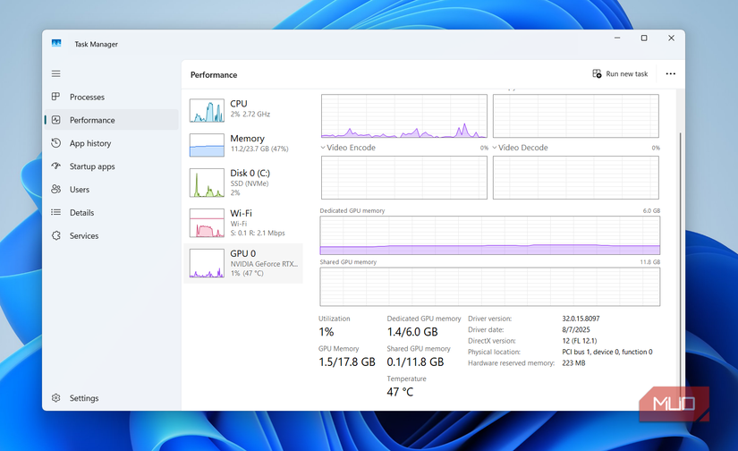 Task Manager showing GPU temp