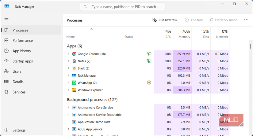 Task Manager view of running apps and memory load