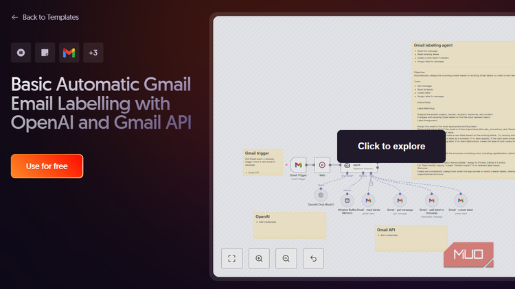 Email Labelling System These 5 everyday tasks are perfect for automation (with free tools)