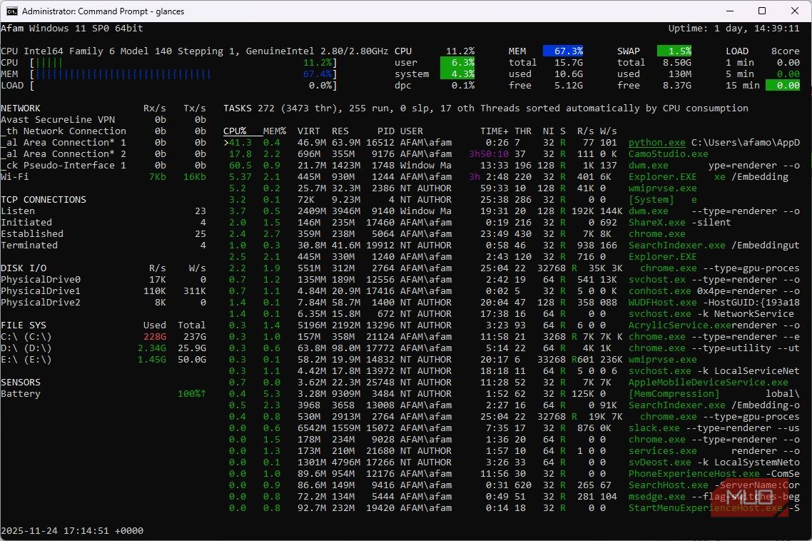 This small open-source tool shows every process your browser hides from you