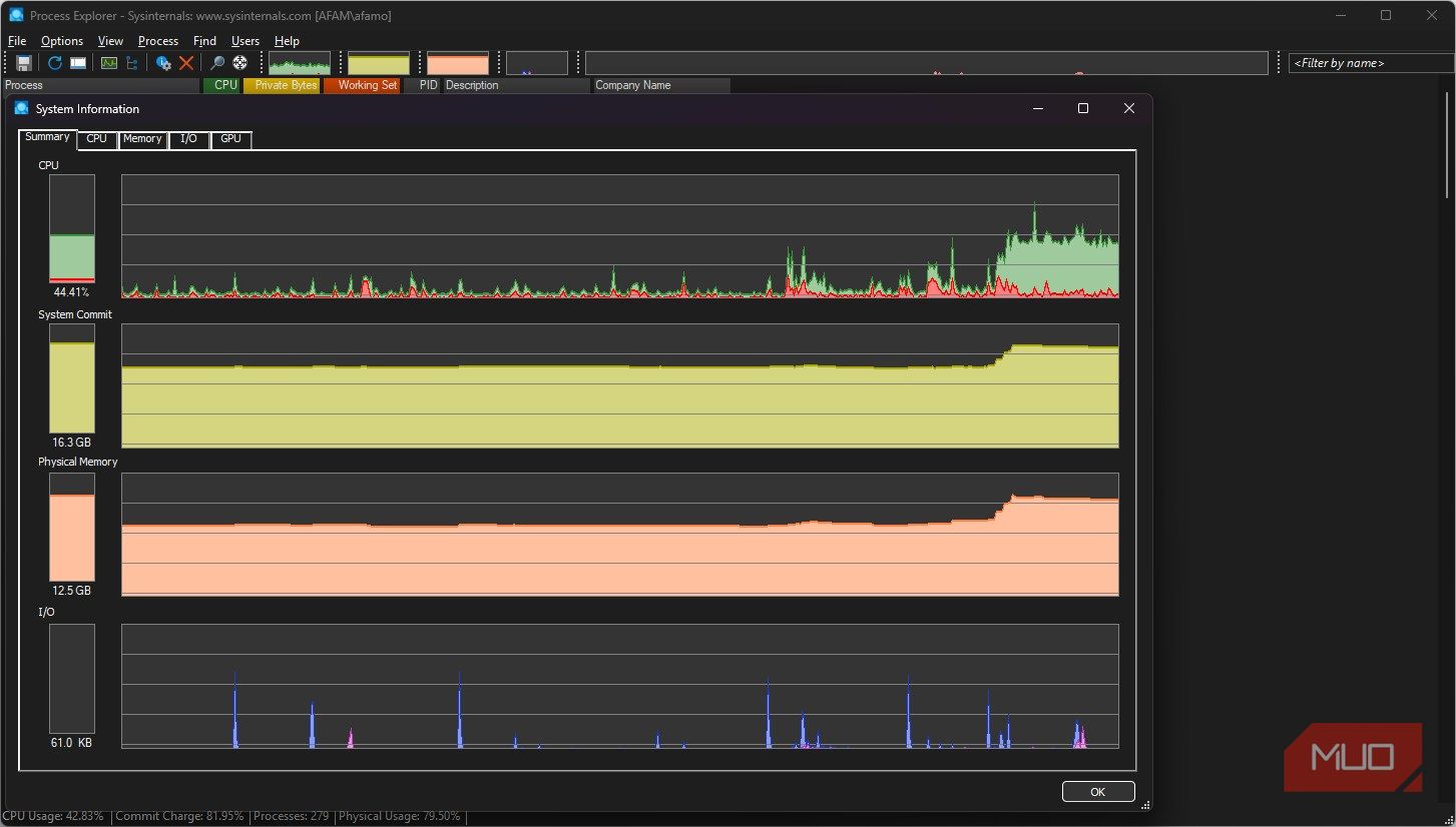 I replaced Task Manager, Startup apps, and Event Viewer with three ...