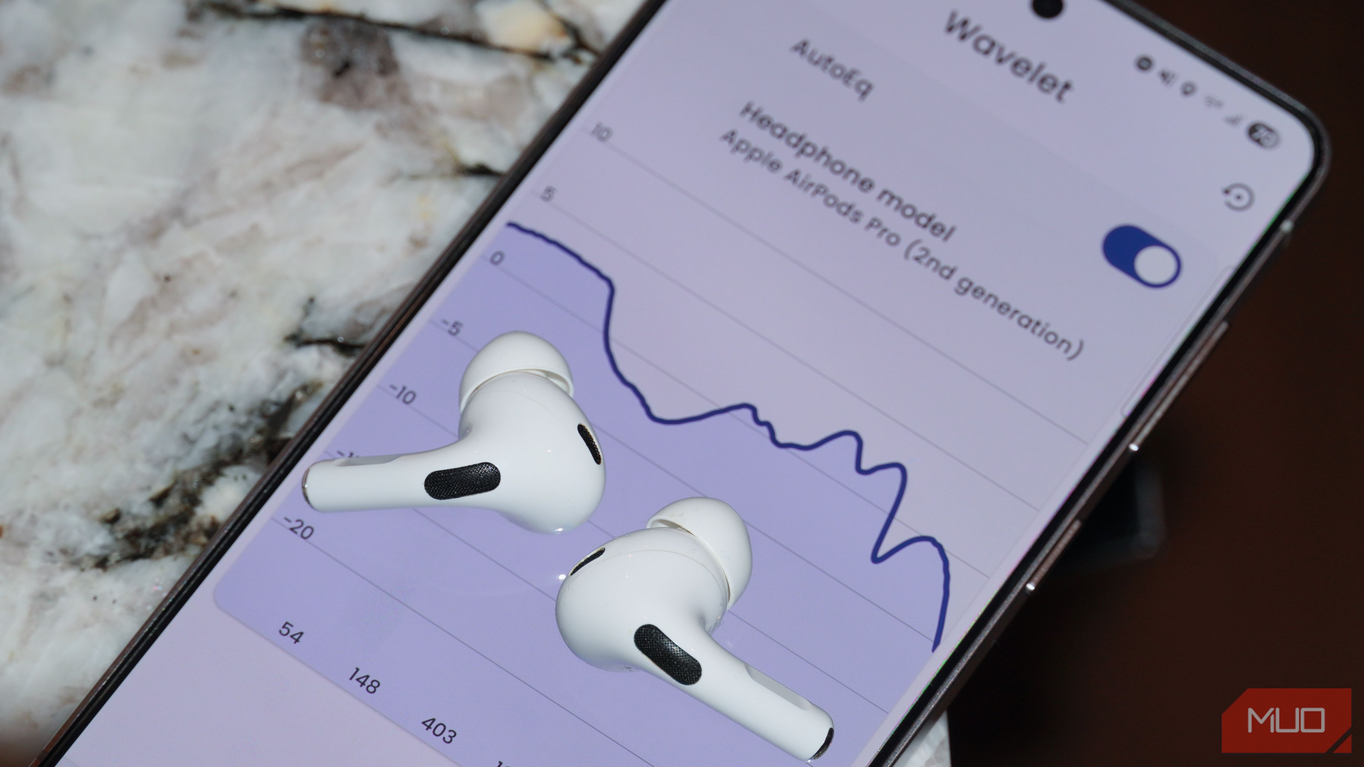 AirPods Pro 2 and their frequency response graph.