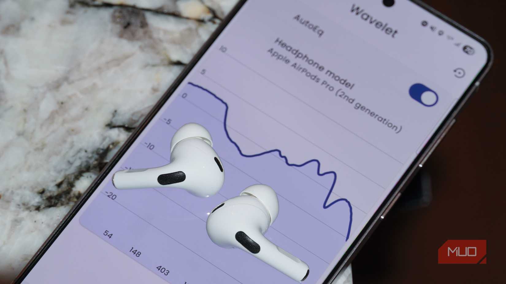 AirPods Pro 2 and their frequency response graph.