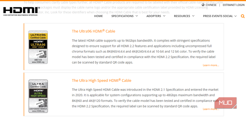 HDMI List of Cable Standards