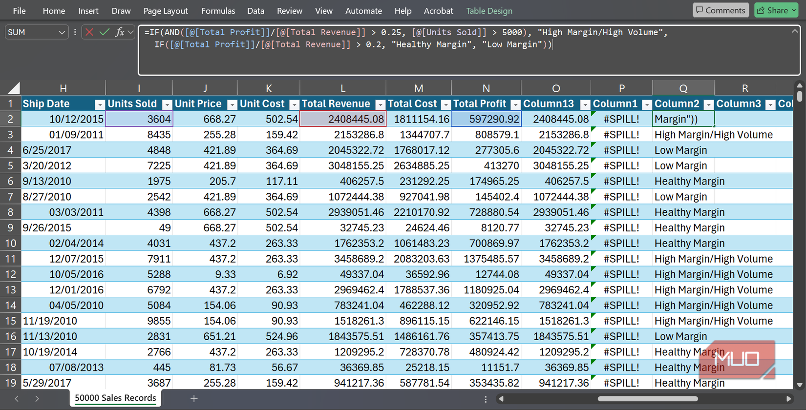 A performance category formula using structured references.