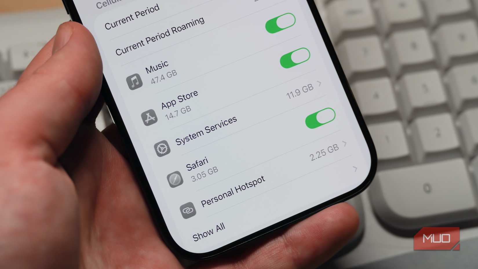 Data usage for an AT&T line on an iPhone.