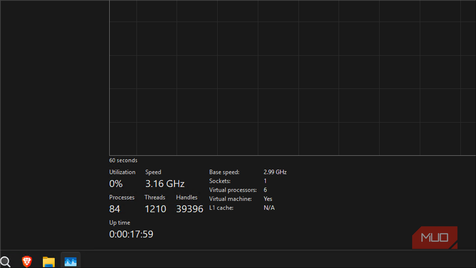 I switched to a lightweight Windows mod, and it's faster than many ...