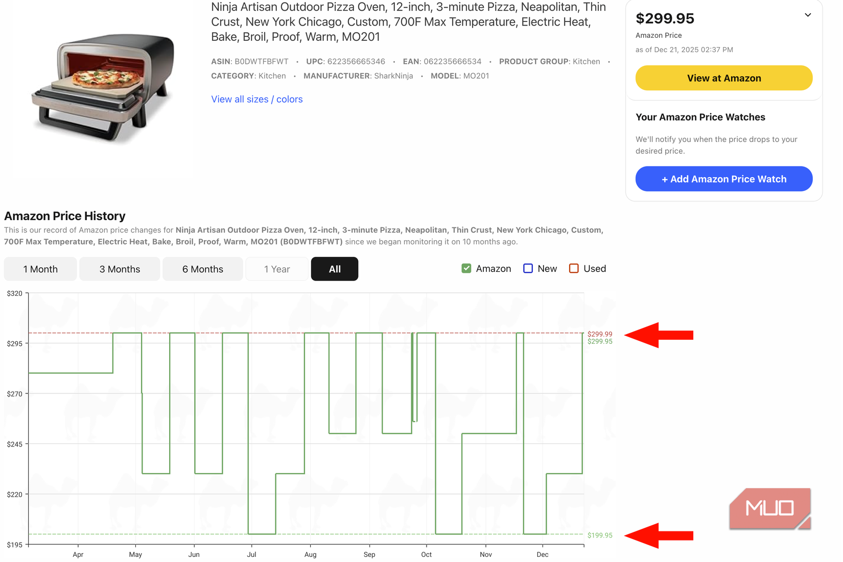 CamelCamelCamel Price Search