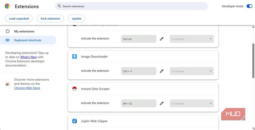 Creating shortcuts for most used extensions