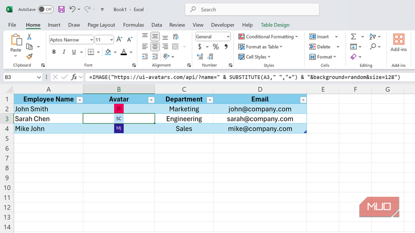 Excel table showing avatars for employees using the IMAGE function.