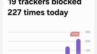 Privacy dashboard on Samsung Internet