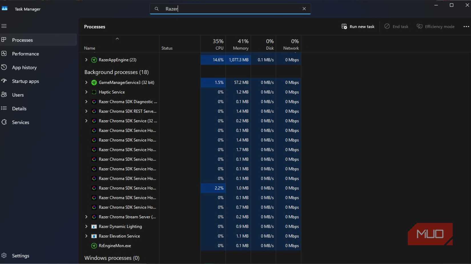 Razer processes in Task Manager