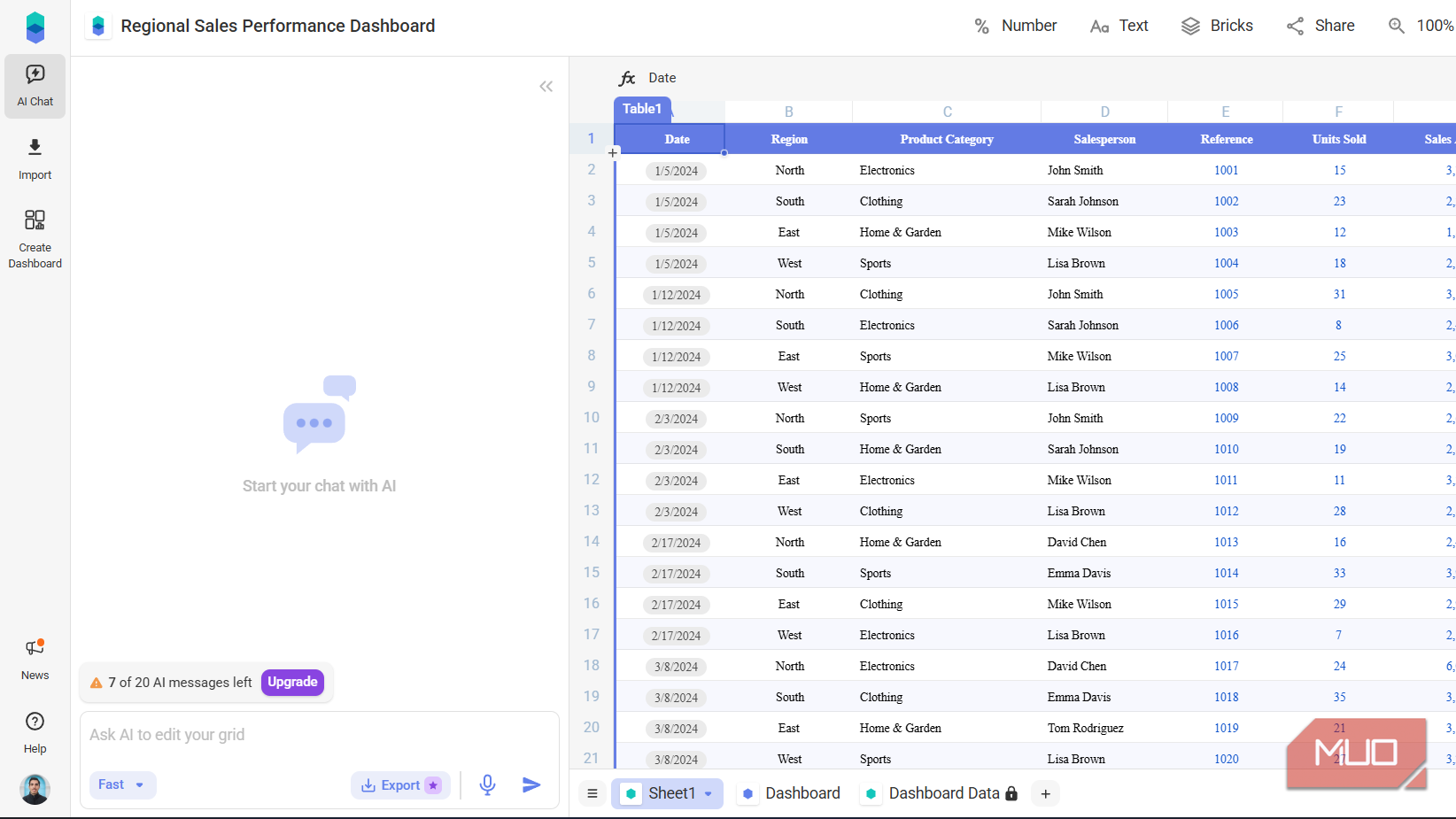 These 3 data visualization tools make Excel charts look ancient