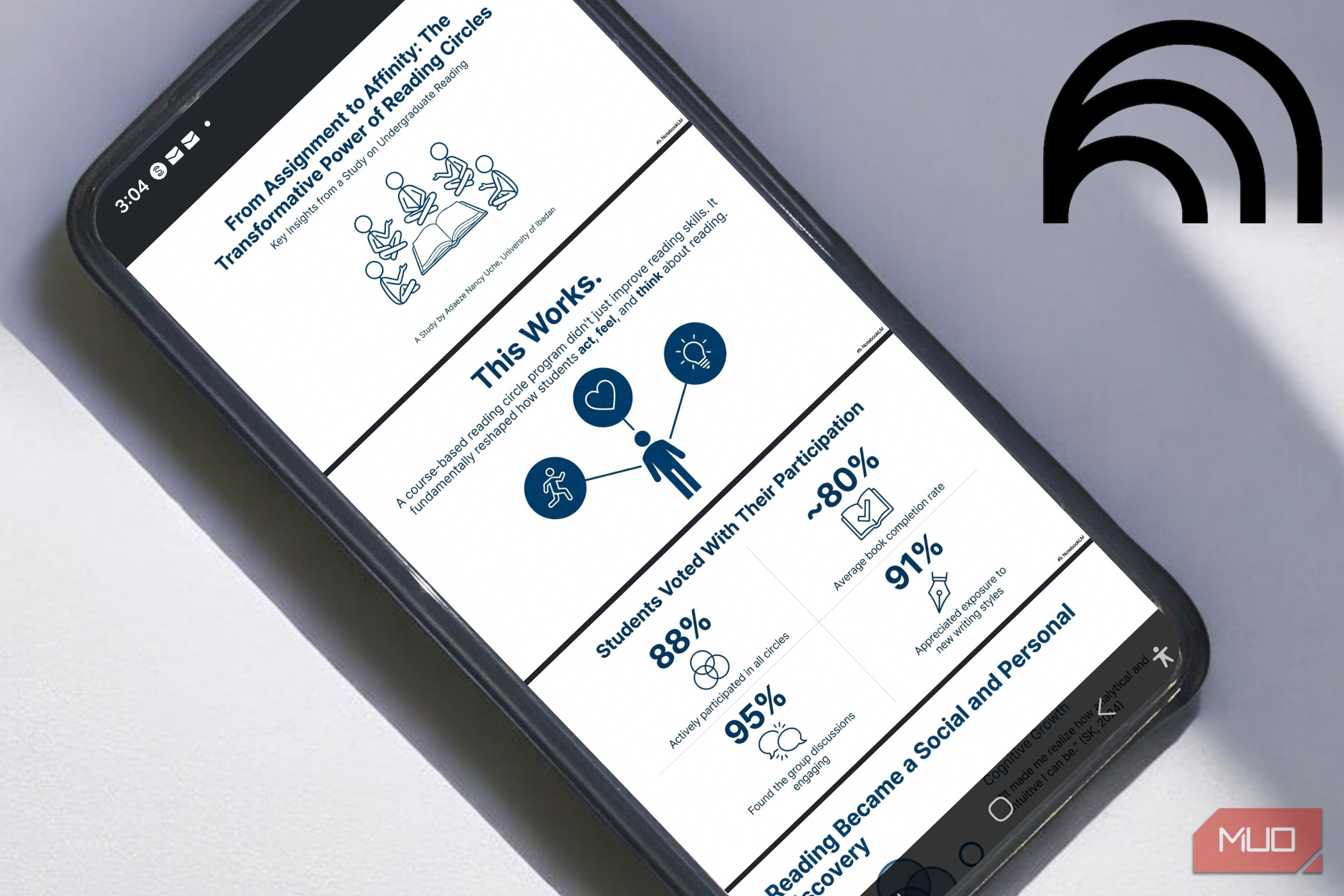 Slides generated using NotebookLM on a mobile phone placed beside the Google NotebookLM Logo.