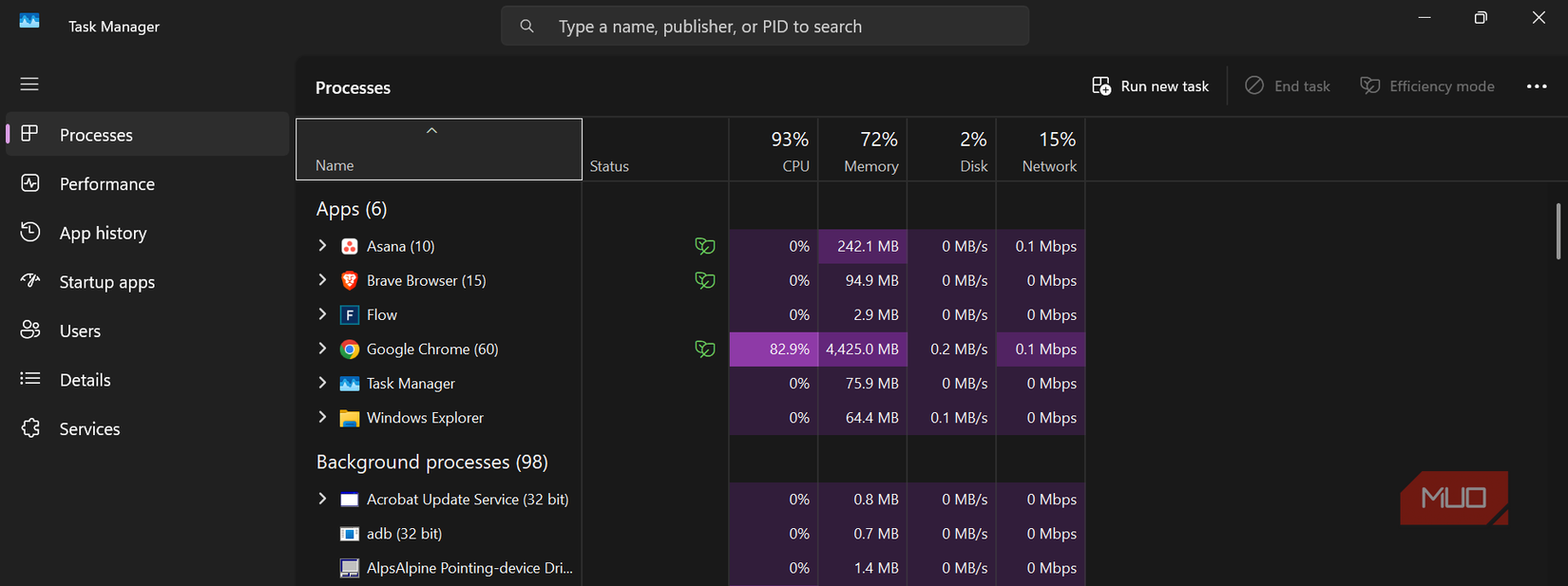 Task Manager displaying the Processes tab with Google Chrome consuming high CPU resources.