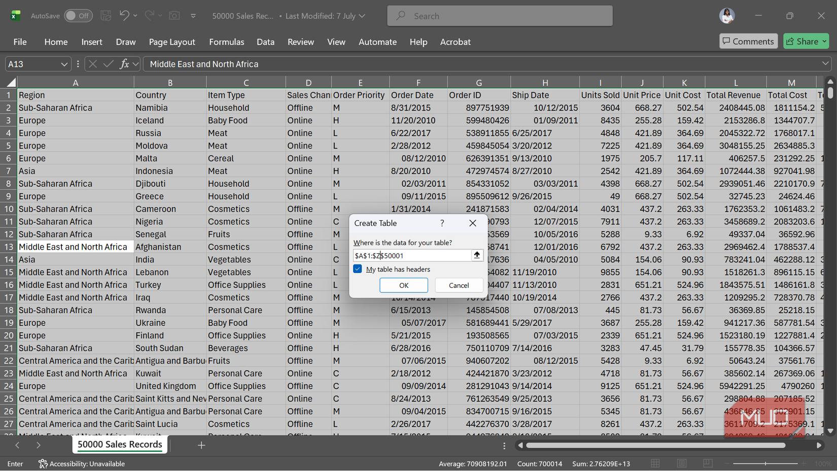 The Create a table dialog box in Excel to create a table with 26 columns and 50001 rows.