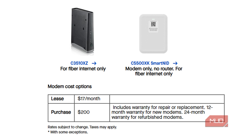 01 CenturyLink Modem Rental Cost