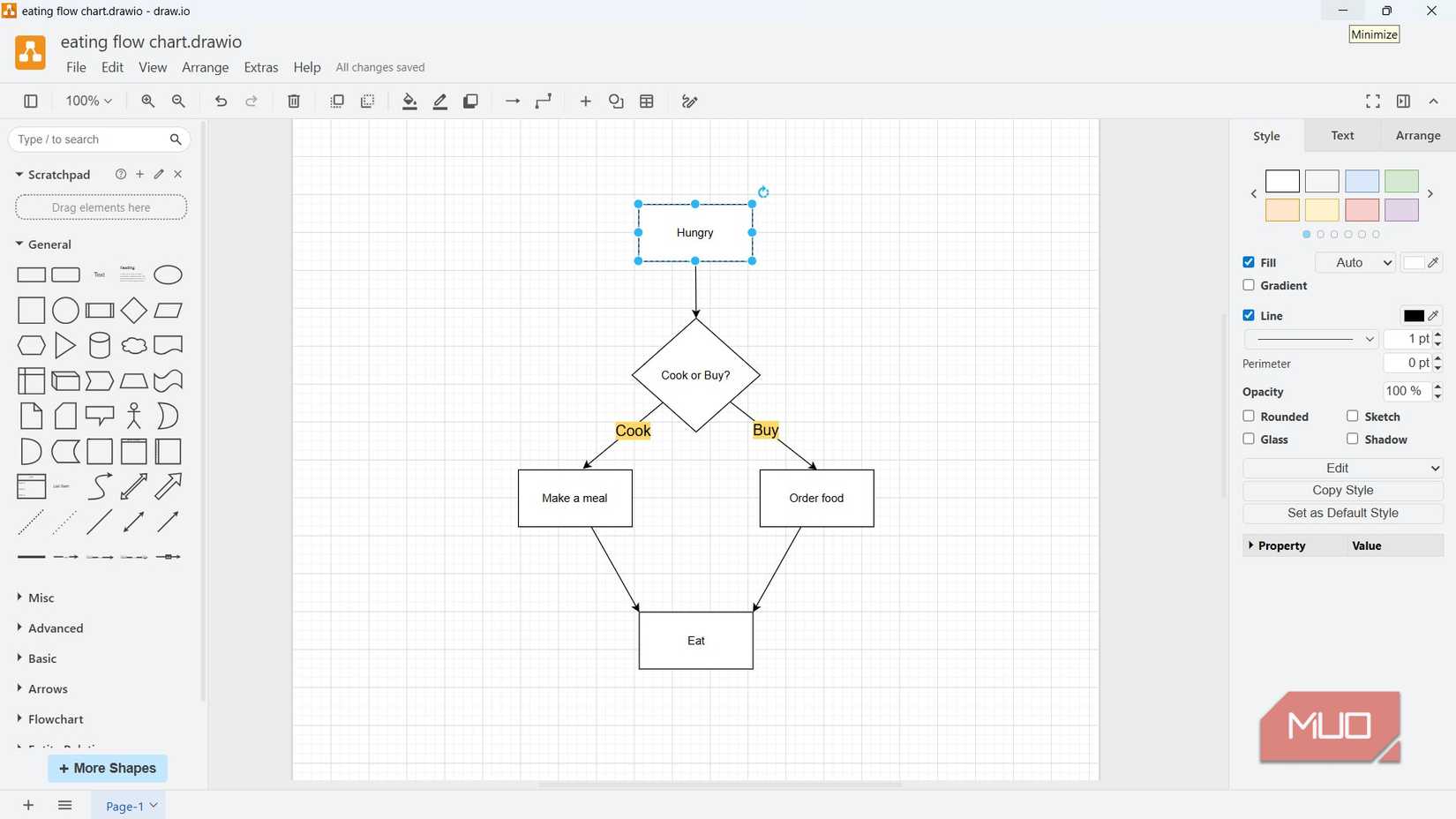 Un diagrama de flujo en draw.io en Windows
