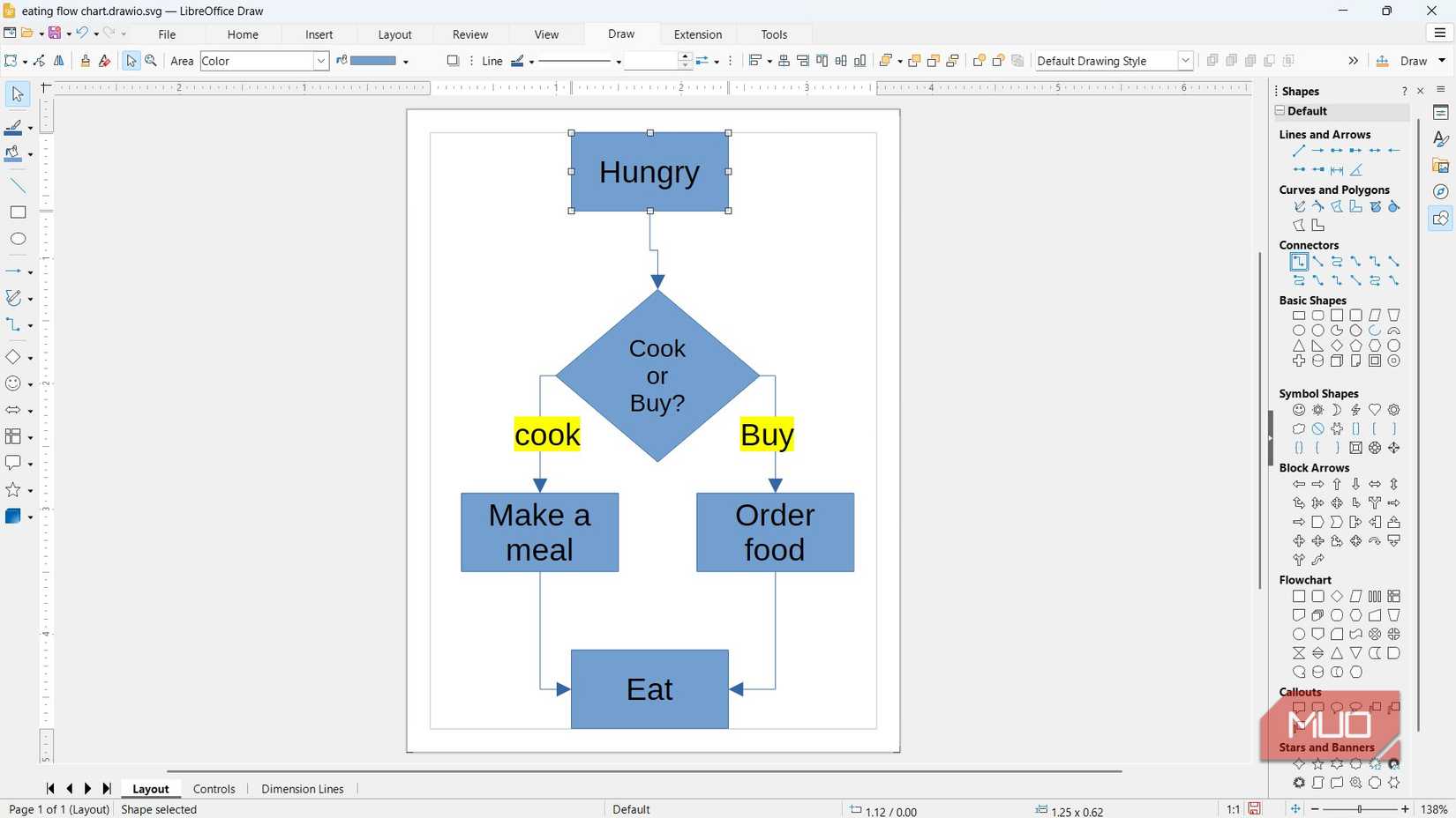 Un diagrama de flujo en LibreOffice Draw en Windows