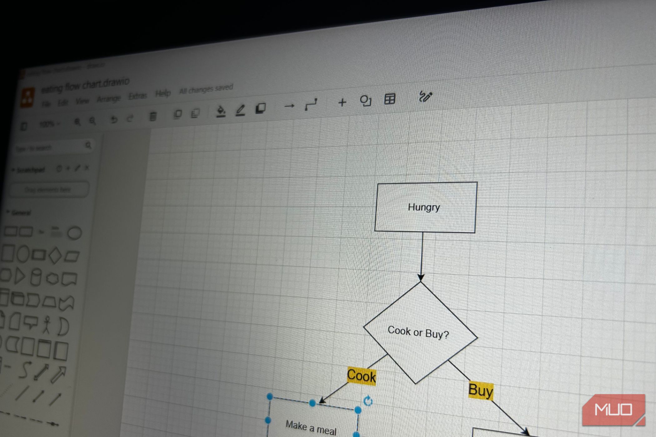 A picture of a flow chart in draw.io