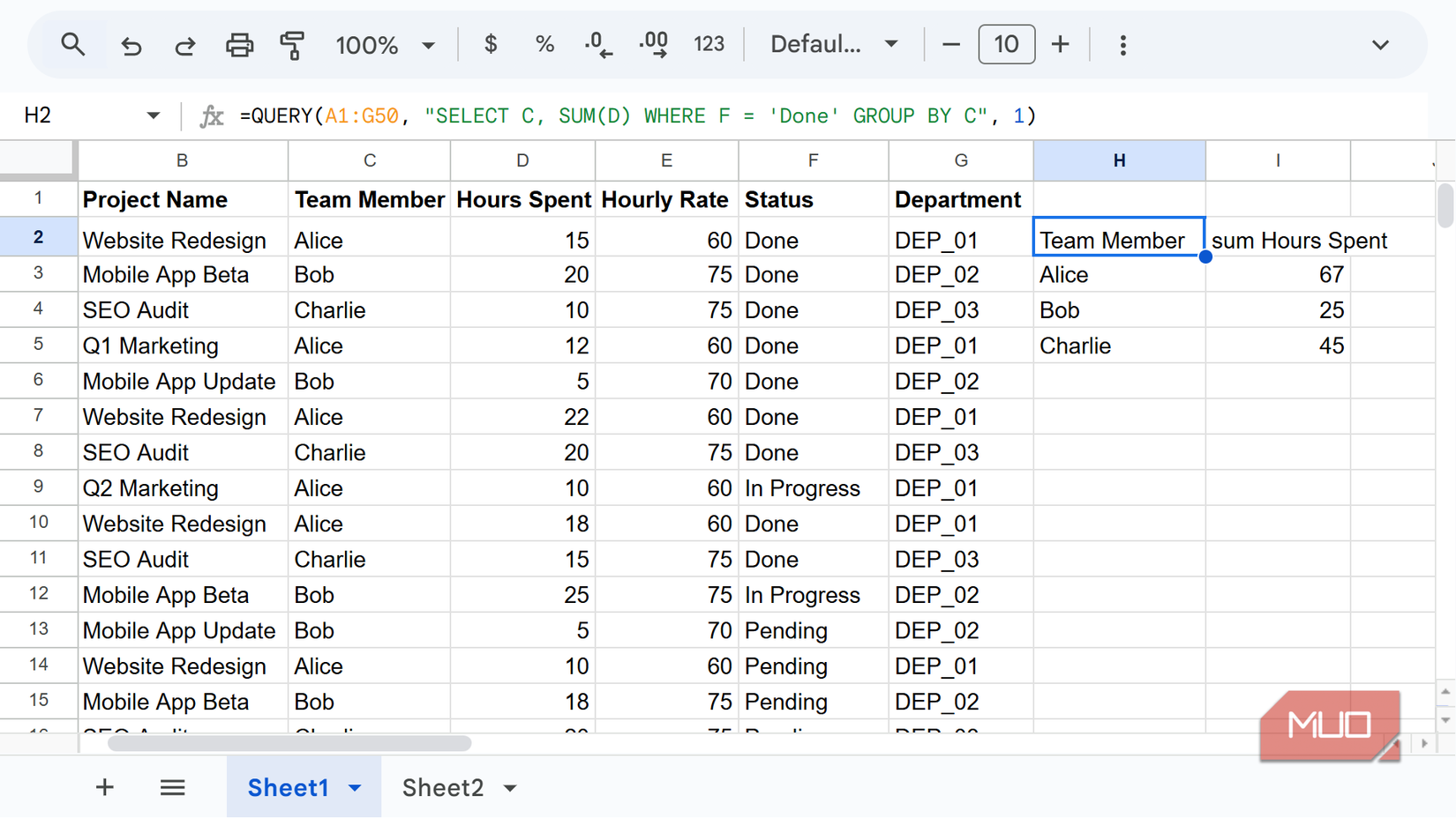 5 Google Sheets formulas that will save you hours of boring work