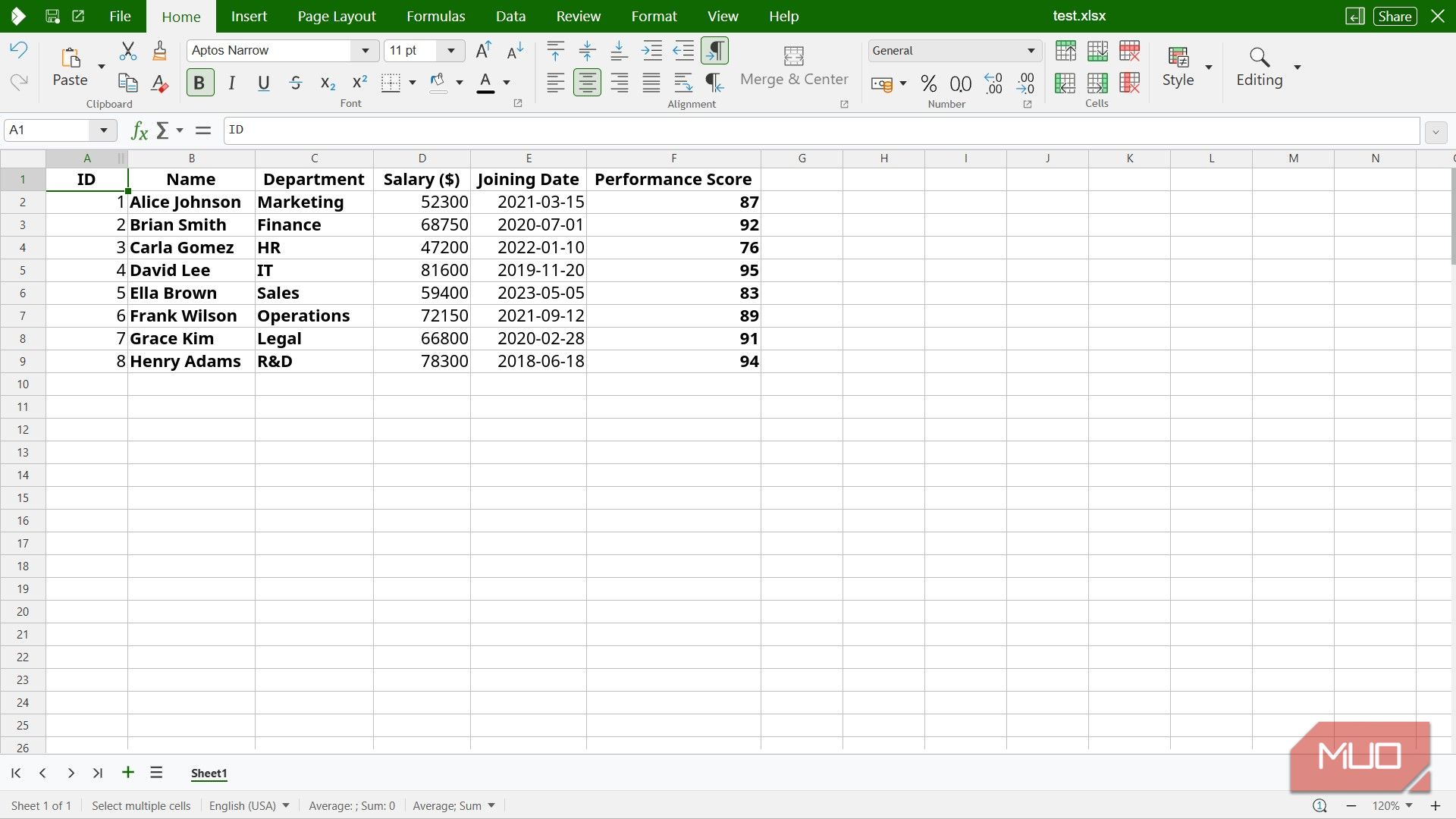 This open-source office suite is why I stopped recommending LibreOffice