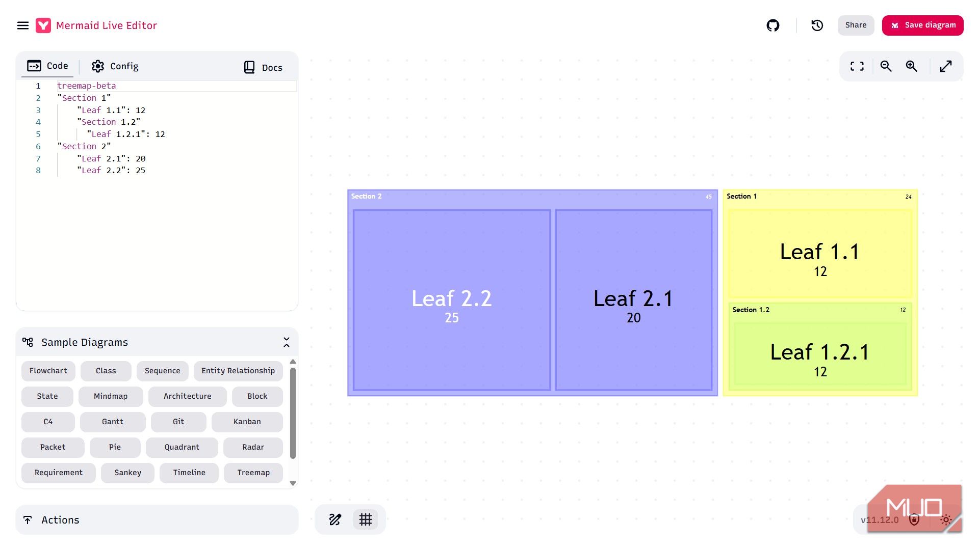 3 open-source diagram tools that are actually better than Lucidchart