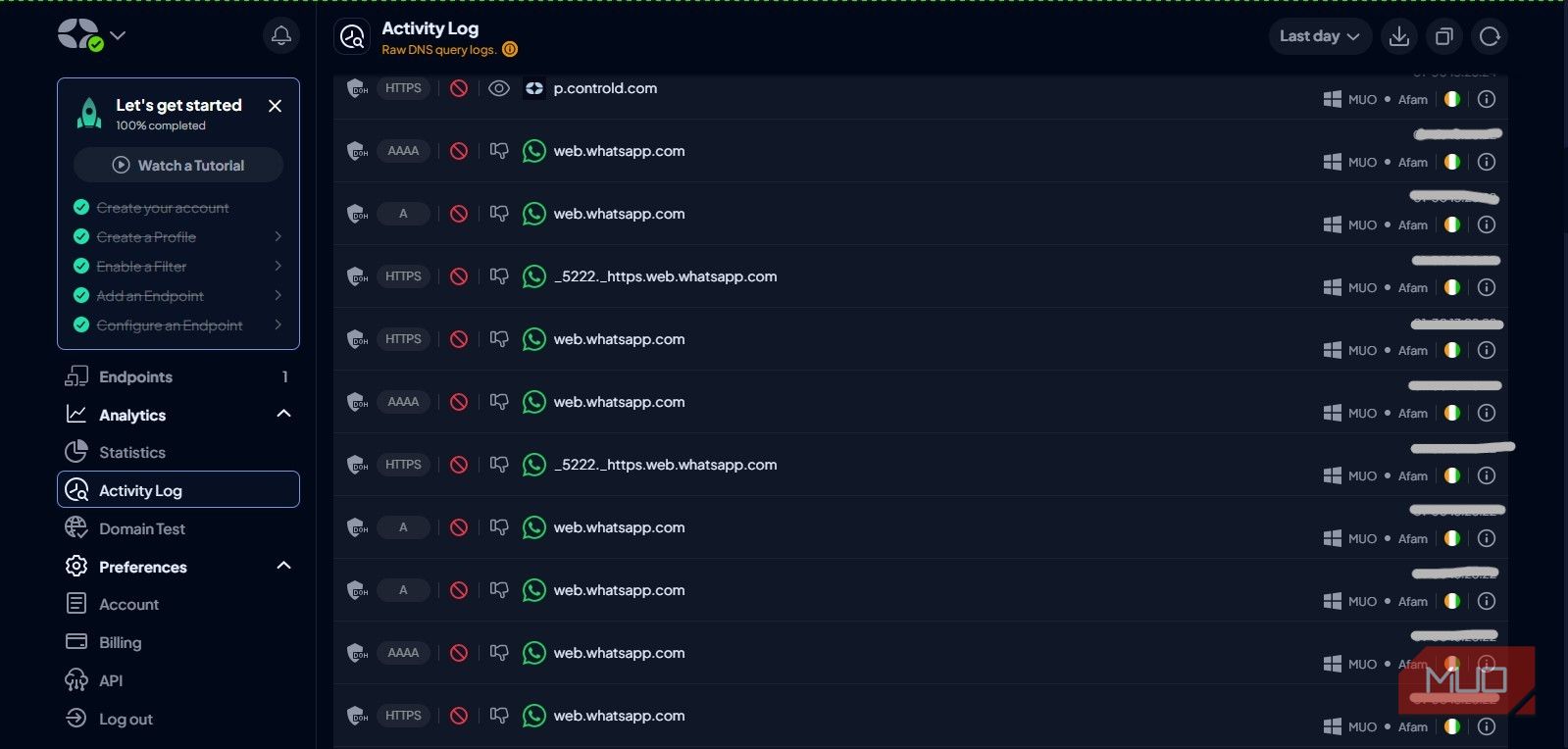 Activity log for Control D
