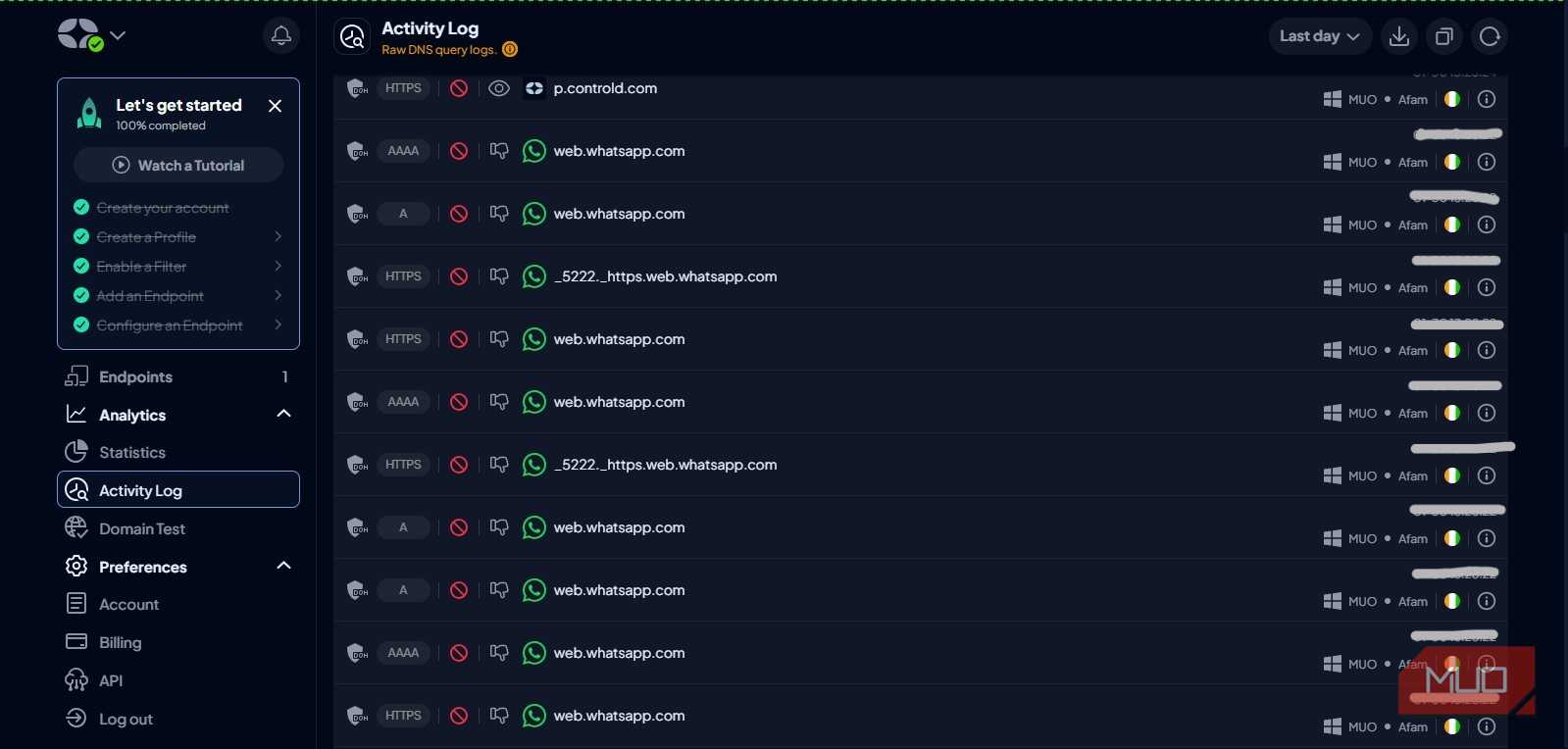 Activity log for Control D