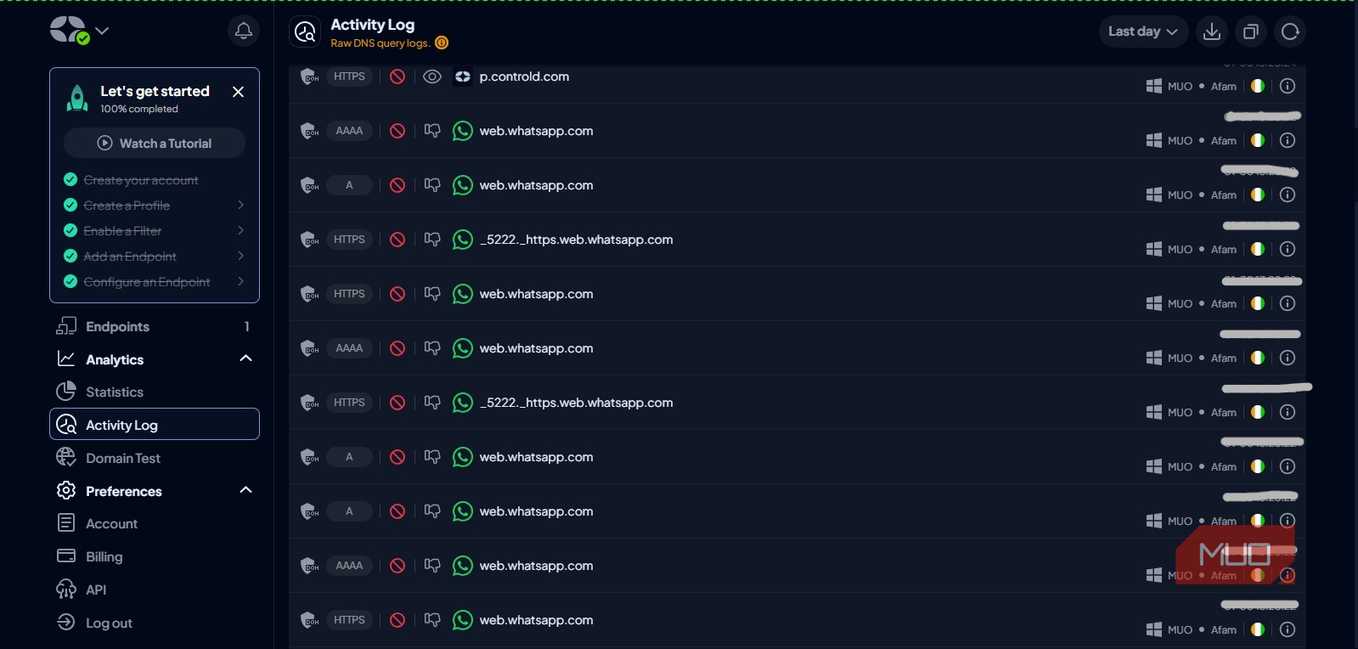 Activity log for Control D