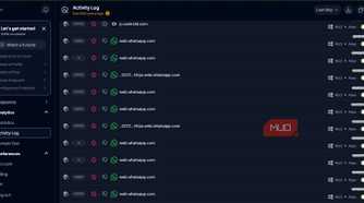 Activity log for Control D