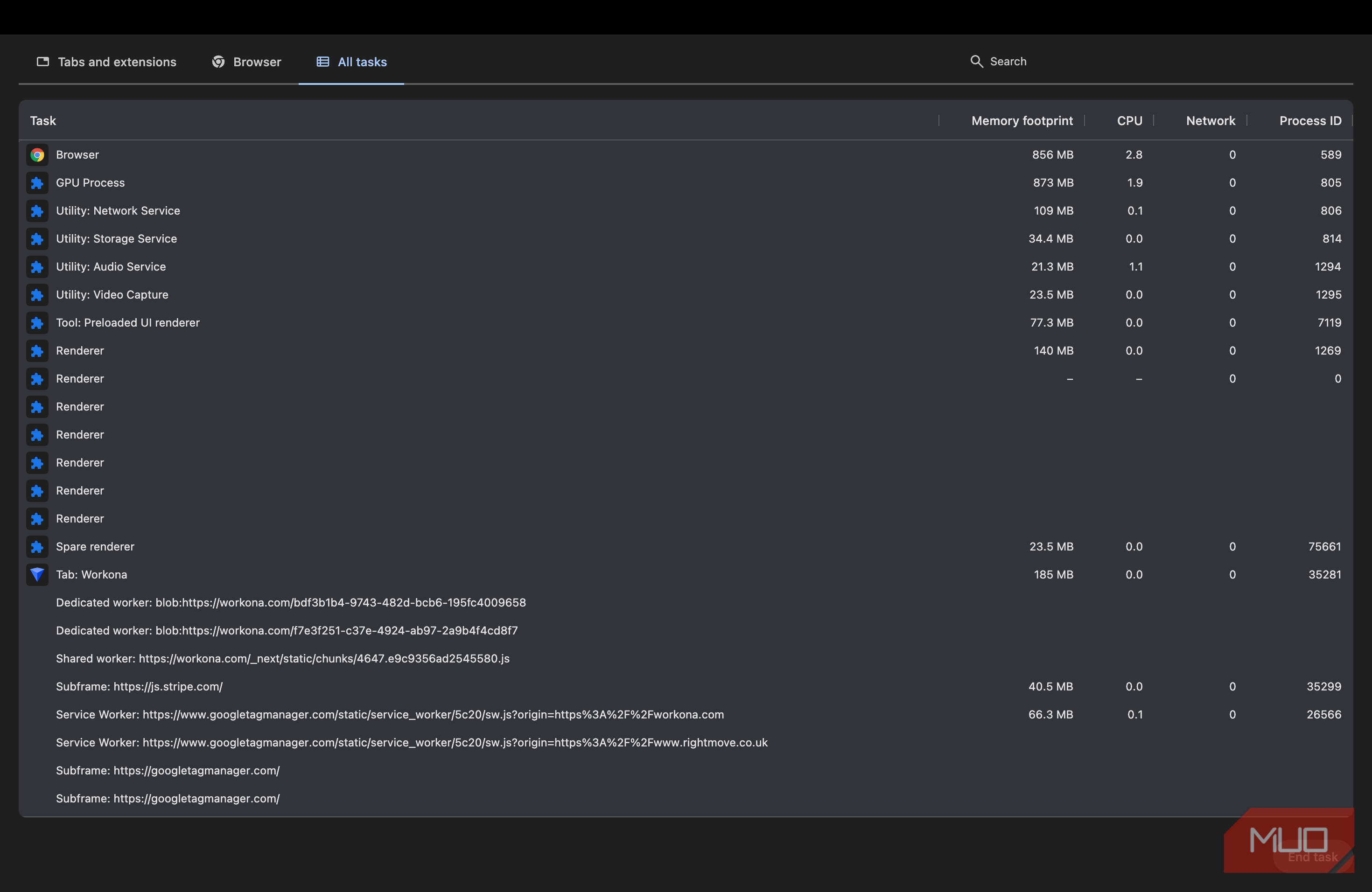 Chrome has a task manager — here’s how to use it properly
