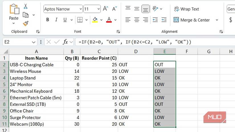 Una declaración IF en Excel que verifica los niveles de stock