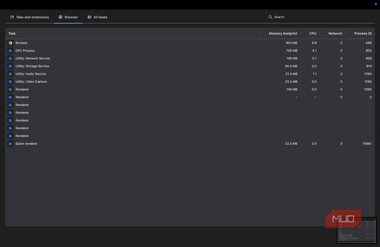 Task Browser Chrome has a task manager — here’s how to use it properly