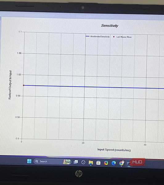 What Language Is This? 5 Tools to Identify Unknown Languages