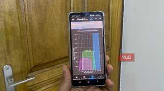 Channel graph on WiFi analyzer