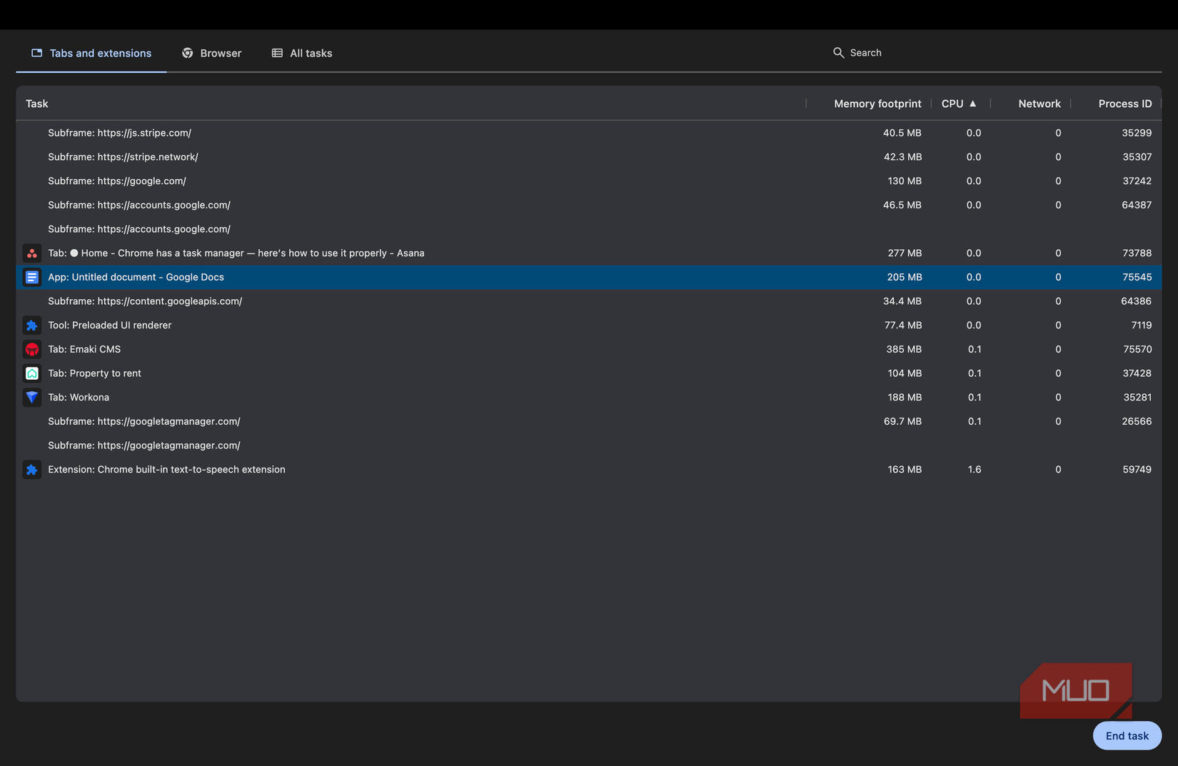 گزینه پایان کار در مدیر کارهای Chrome
